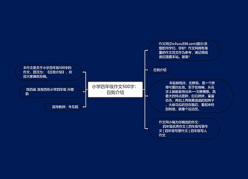 小学四年级作文500字：自我介绍