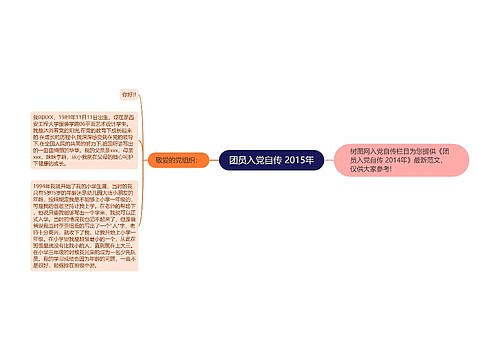 团员入党自传 2015年