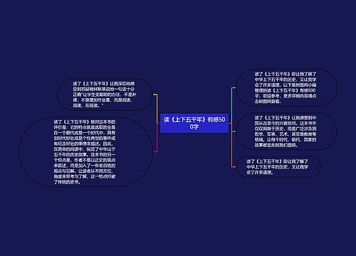 读《上下五千年》有感500字