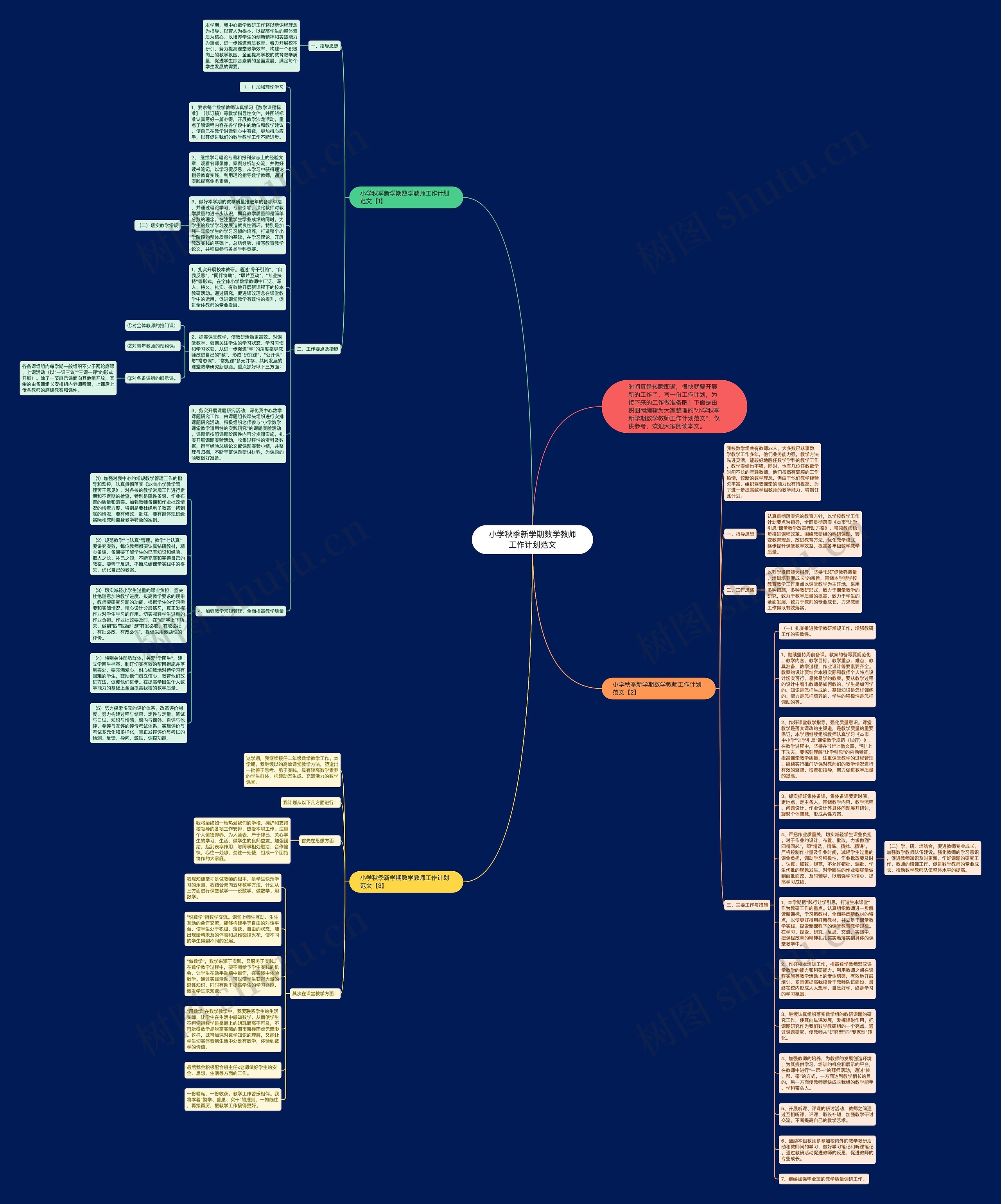 小学秋季新学期数学教师工作计划范文思维导图