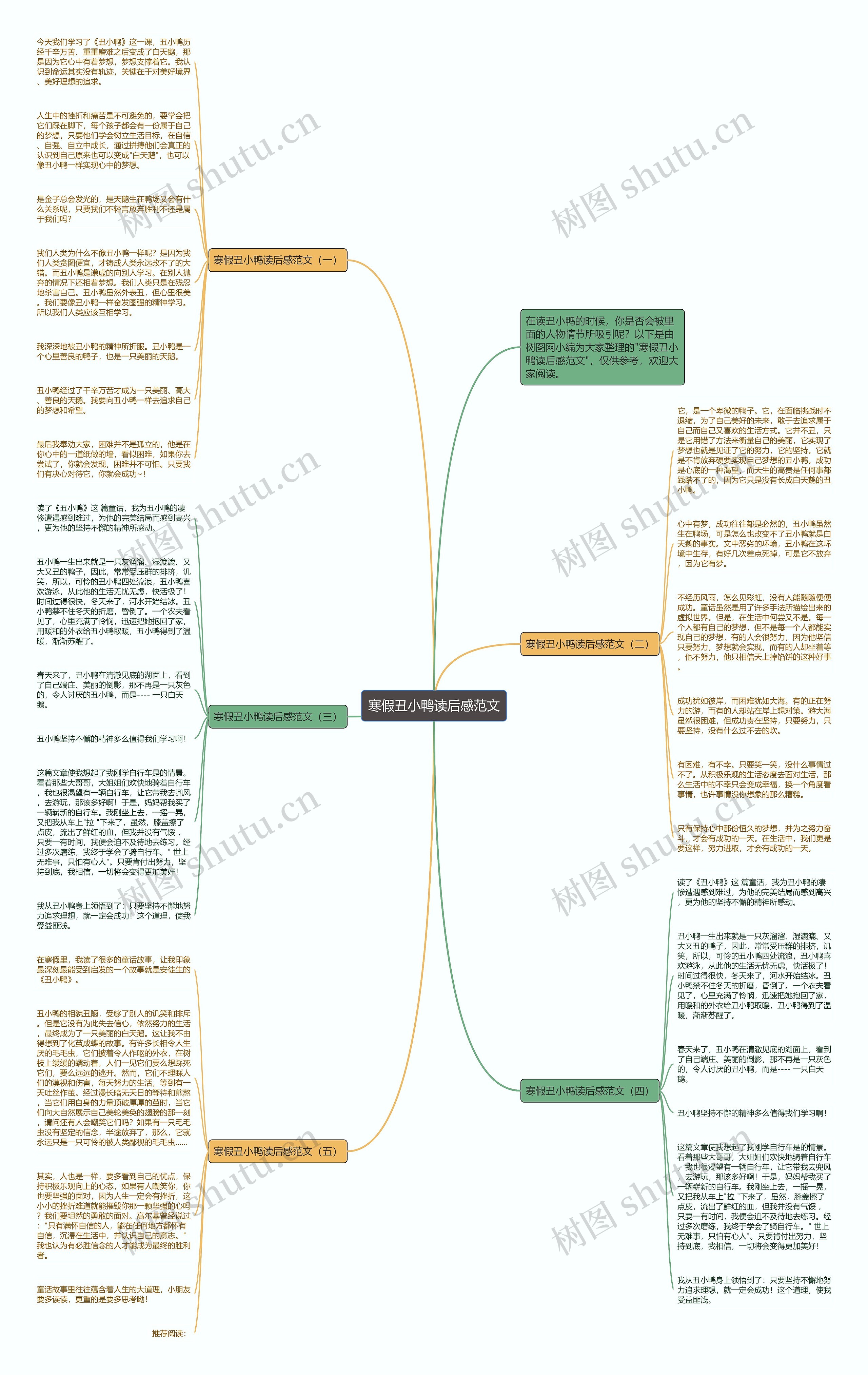 寒假丑小鸭读后感范文思维导图