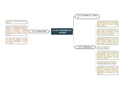 辽宁2011年高考满分作文：教发香味