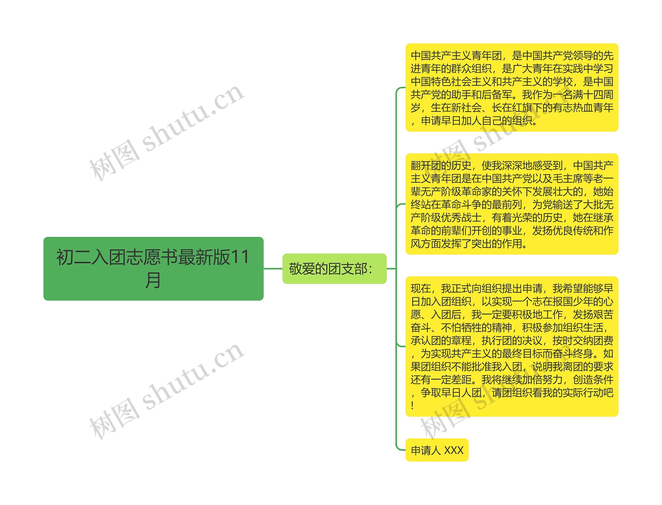 初二入团志愿书最新版11月