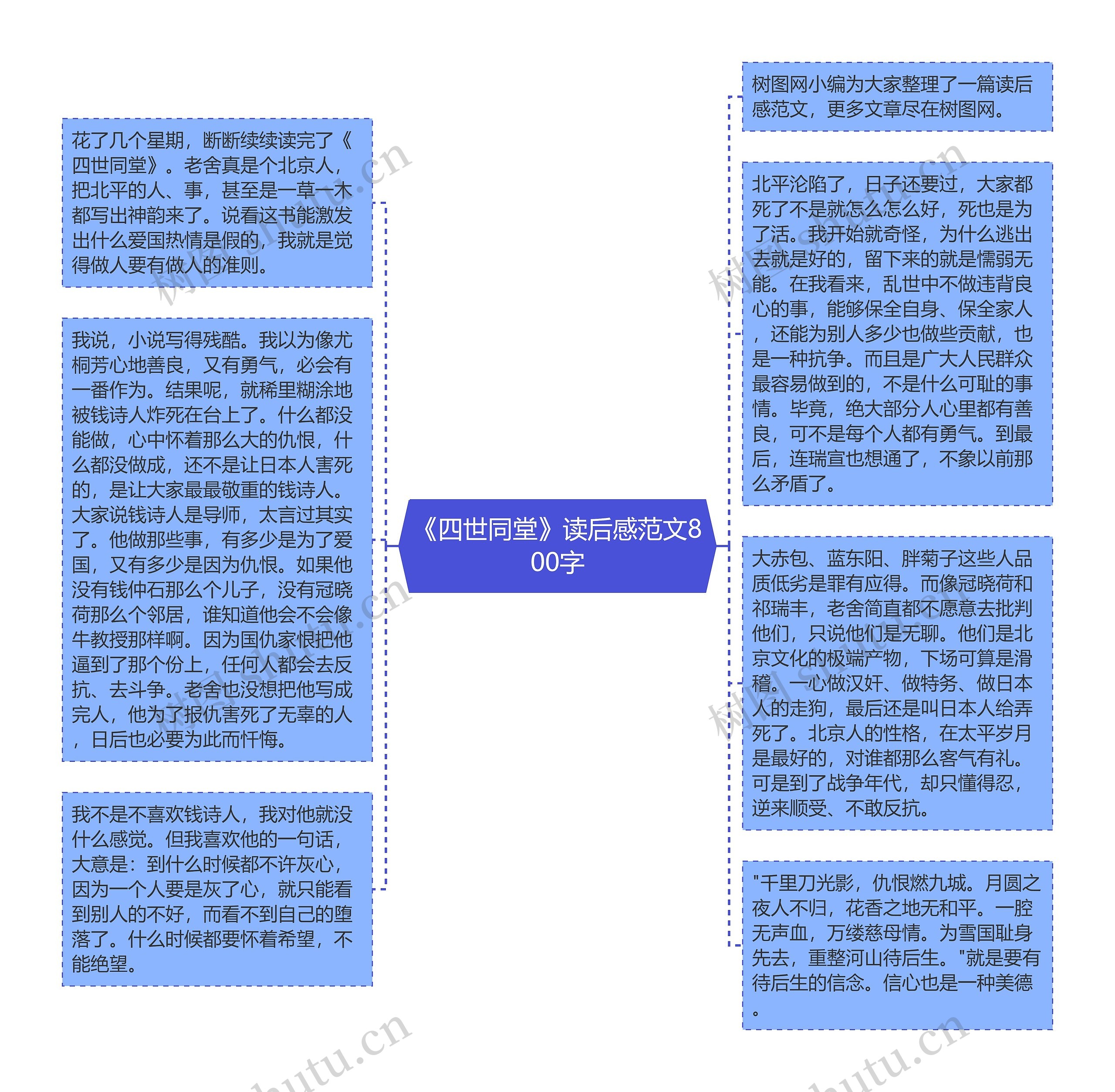 《四世同堂》读后感范文800字