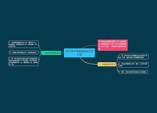 2015年中学团委活动工作计划