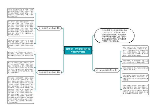 最新初一学生的自我介绍作文500字合集