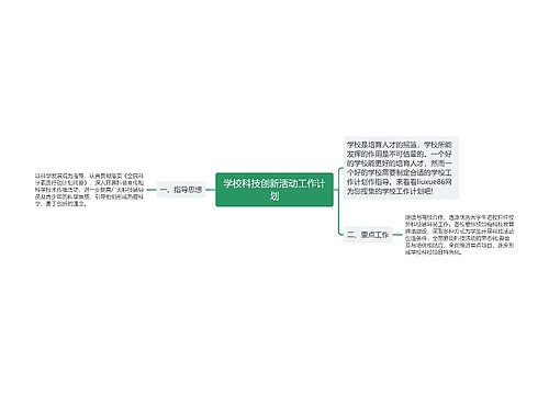 学校科技创新活动工作计划