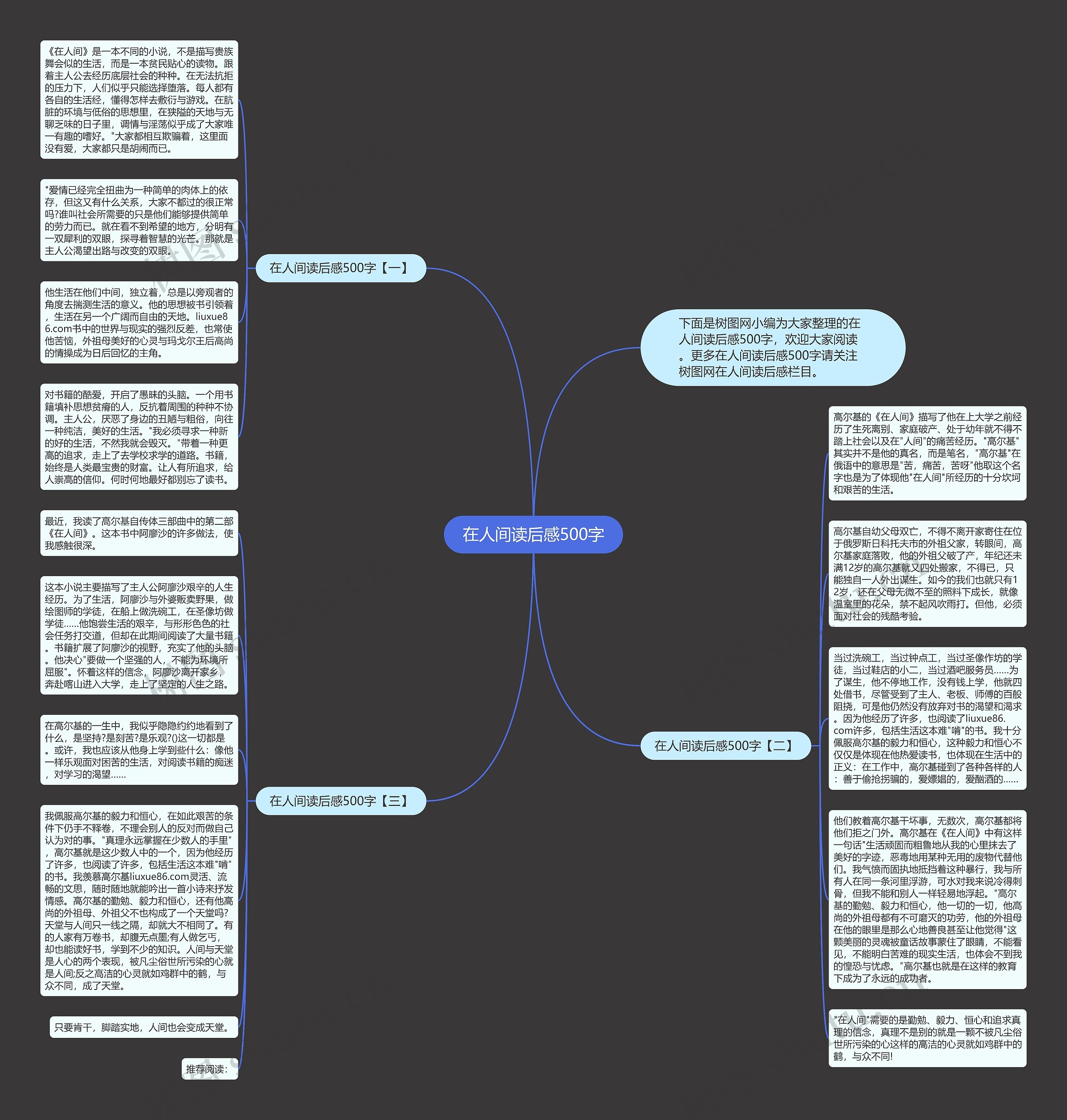 在人间读后感500字思维导图