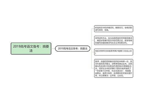 2019高考语文备考：摘要法