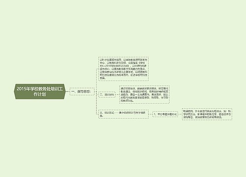 2015年学校教务处培训工作计划