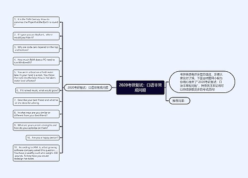 2020考研复试：口语非常规问题