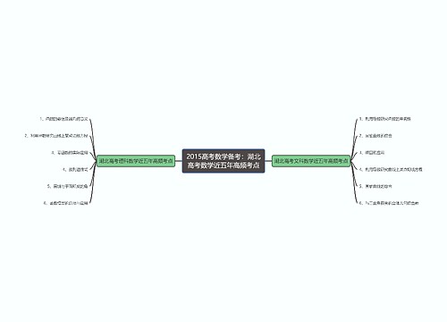 2015高考数学备考：湖北高考数学近五年高频考点