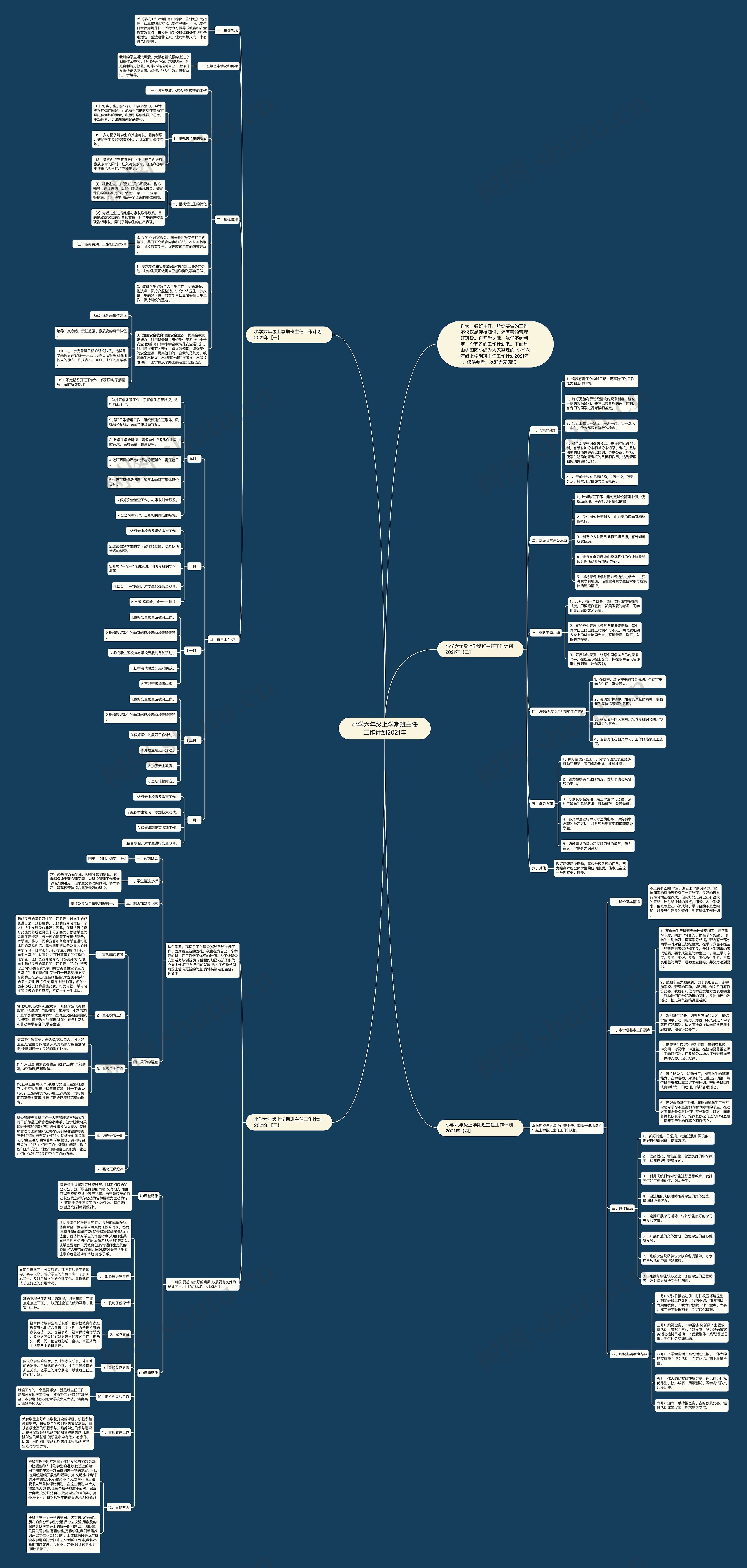 小学六年级上学期班主任工作计划2021年思维导图