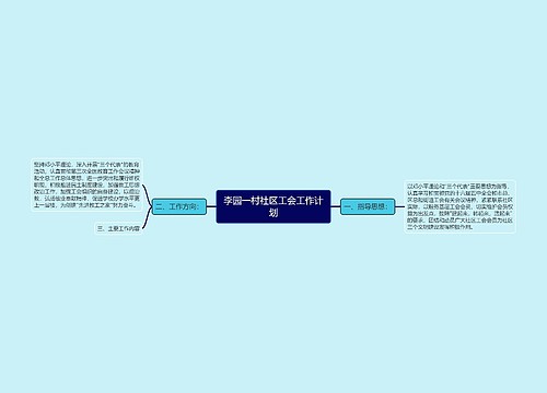 李园一村社区工会工作计划