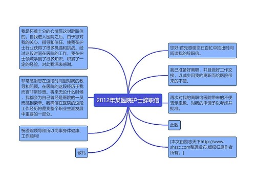 2012年某医院护士辞职信