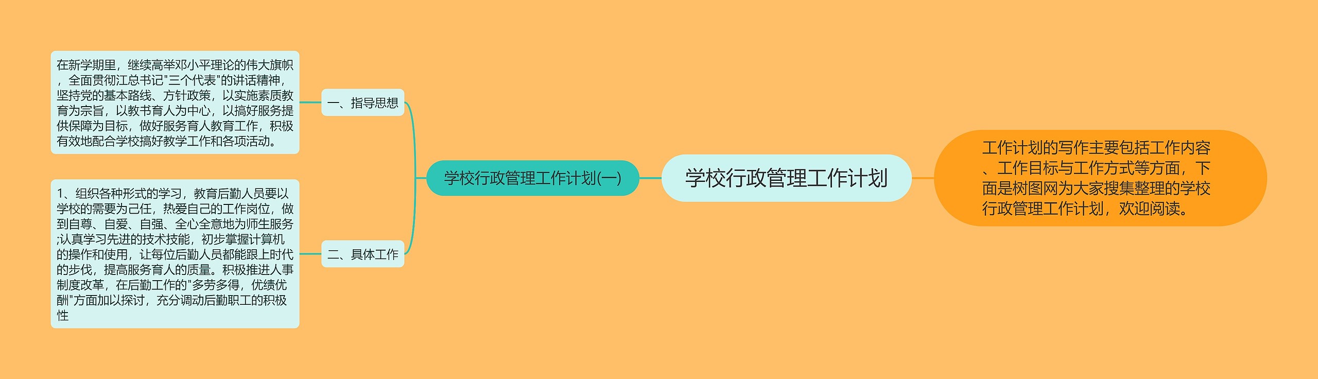 学校行政管理工作计划