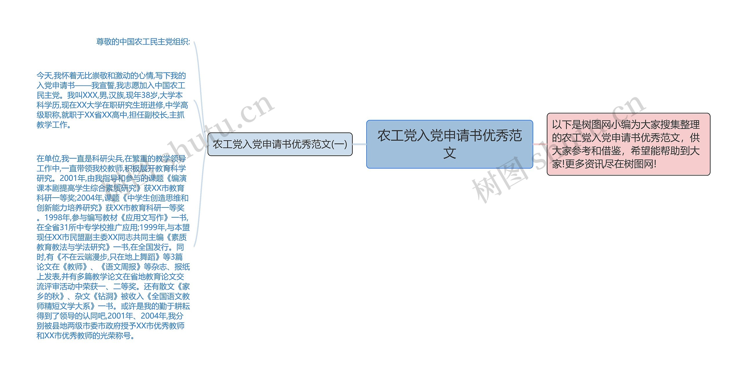 农工党入党申请书优秀范文