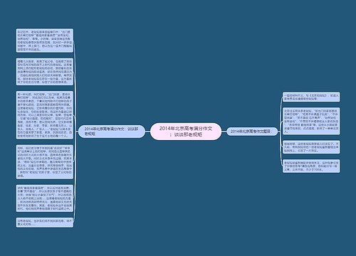 2014年北京高考满分作文：谈谈那老规矩