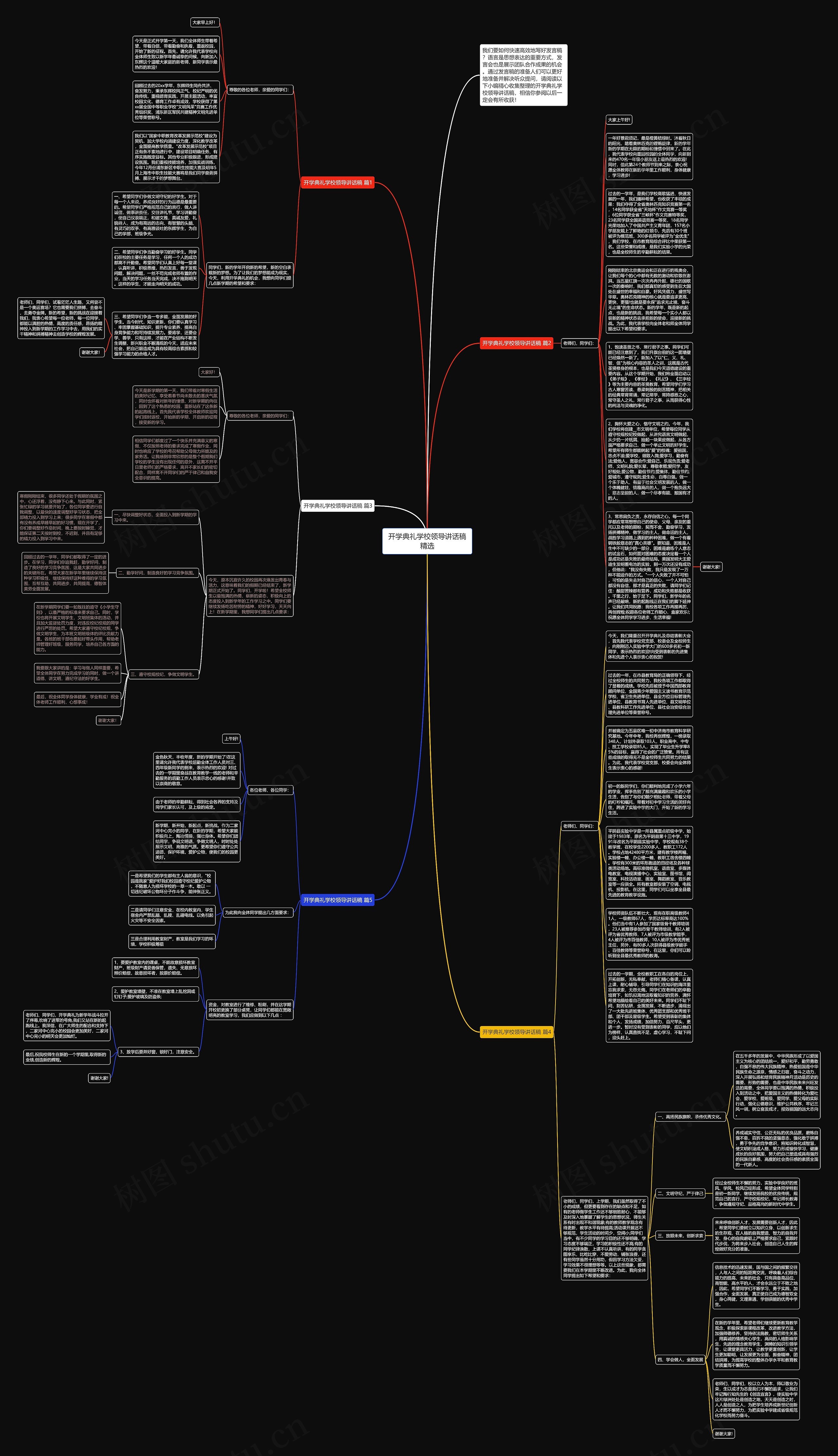 开学典礼学校领导讲话稿精选思维导图