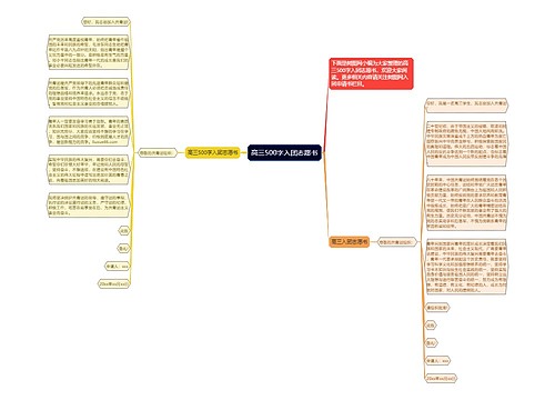 高三500字入团志愿书