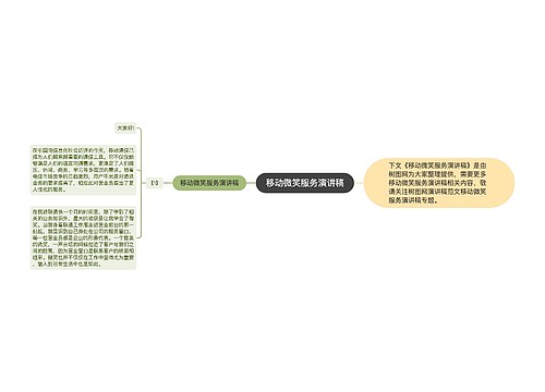 移动微笑服务演讲稿