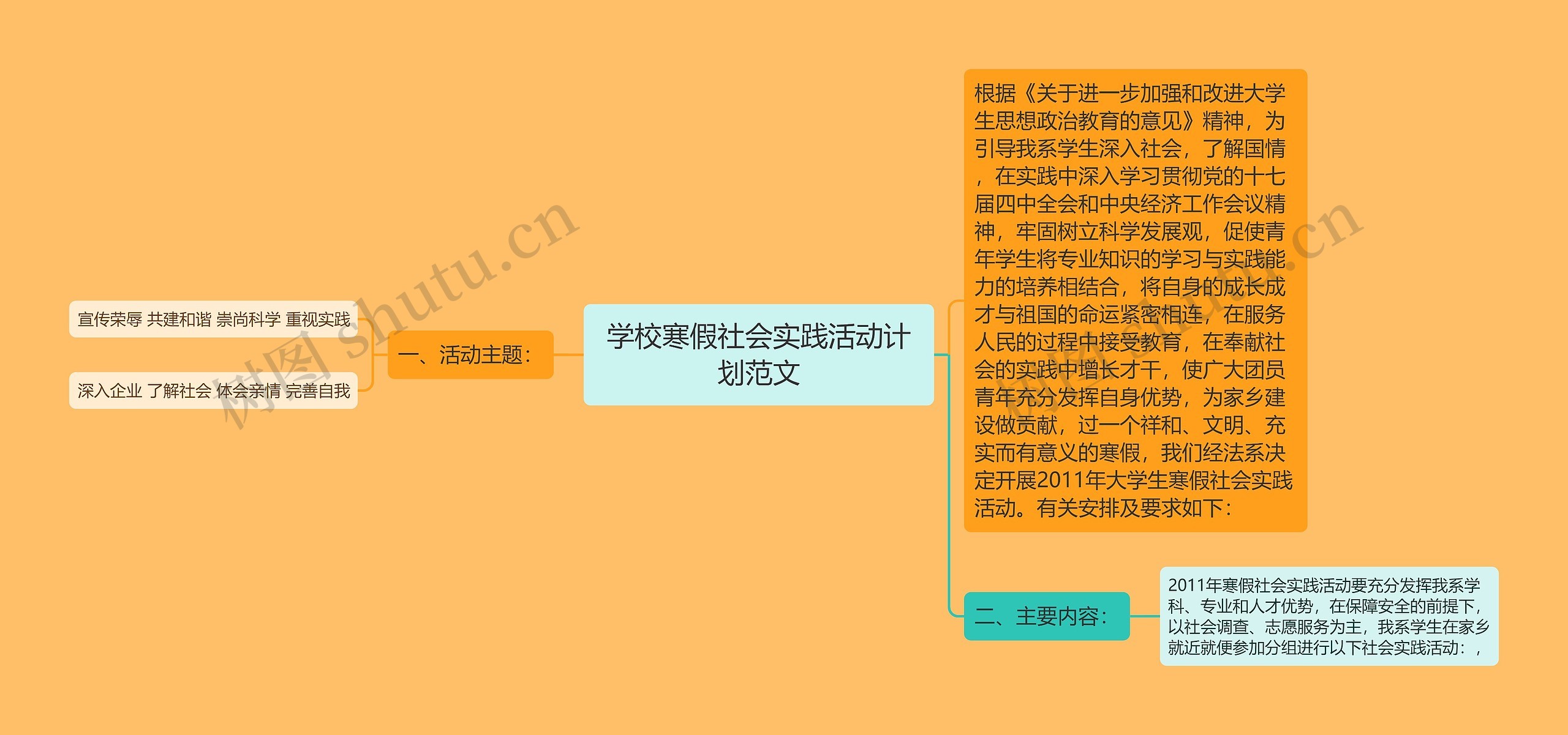 学校寒假社会实践活动计划范文