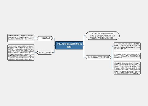 4月入党申请谈话基本格式模板