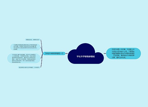 学生升学宴致辞简短