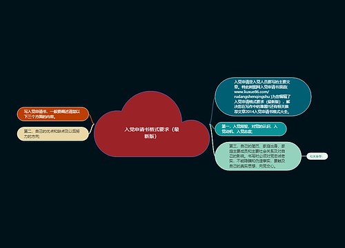 入党申请书格式要求（最新版）