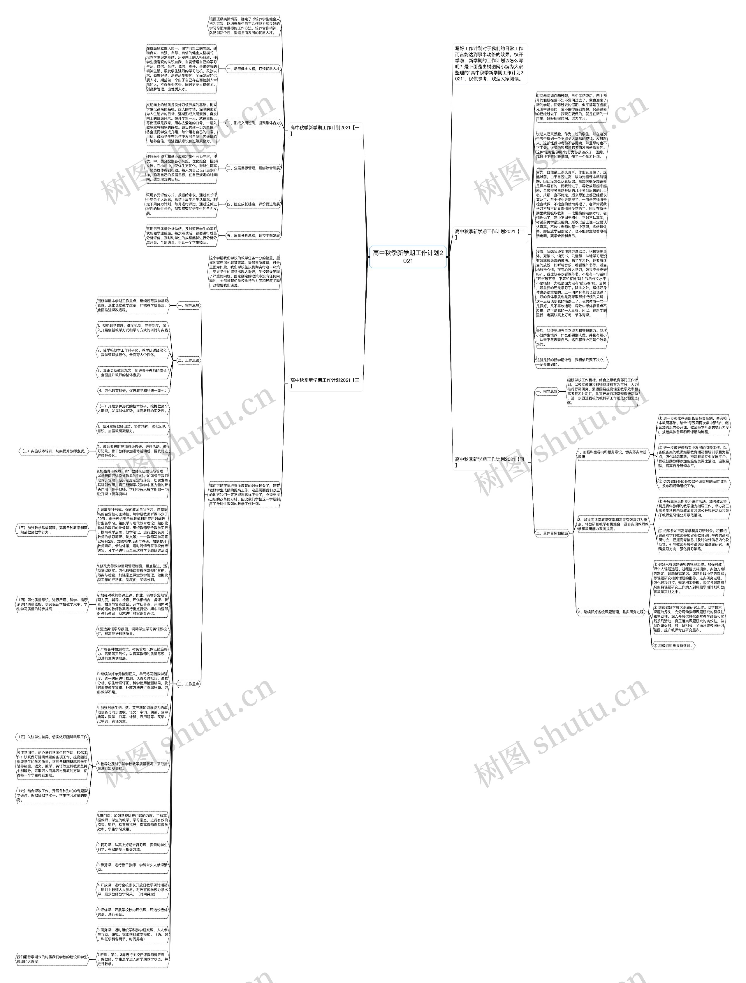 高中秋季新学期工作计划2021思维导图