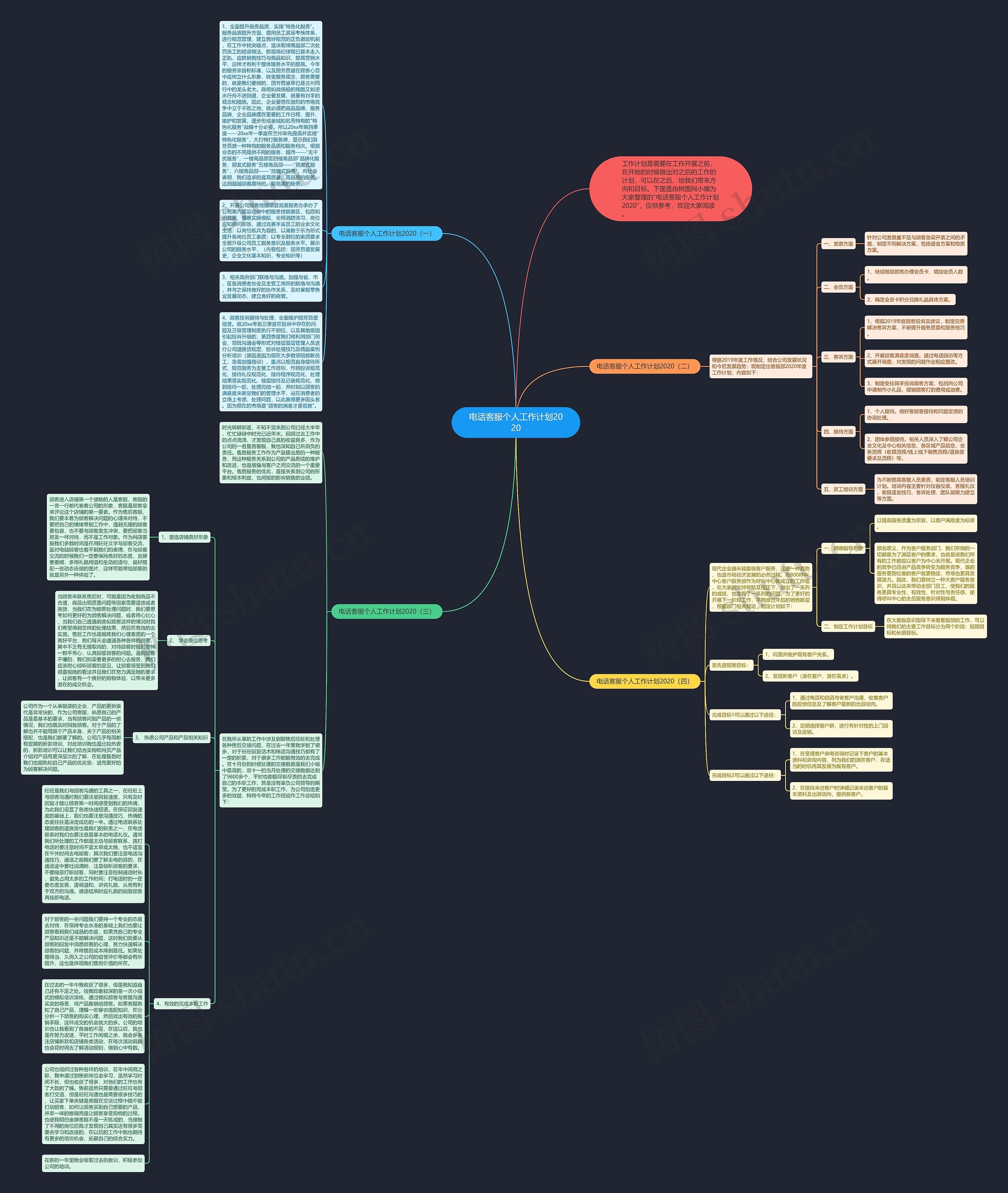 电话客服个人工作计划2020