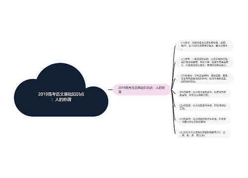 2019高考语文基础知识点：人的称谓