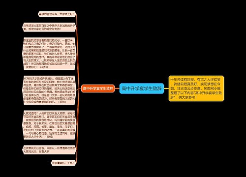 高中升学宴学生致辞