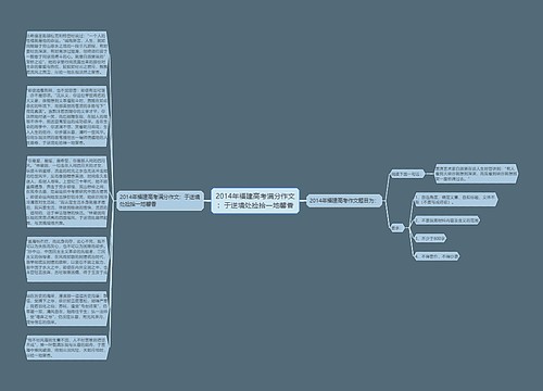 2014年福建高考满分作文：于逆境处捡拾一地馨香