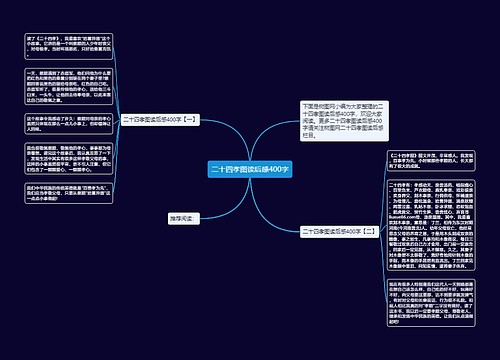 二十四孝图读后感400字