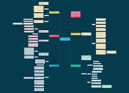 2020大学学生会宣传部个人工作计划