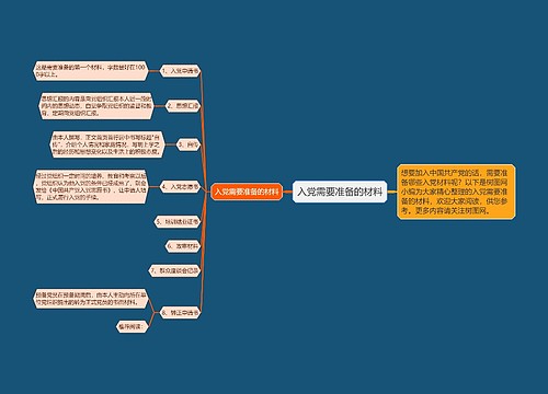 入党需要准备的材料