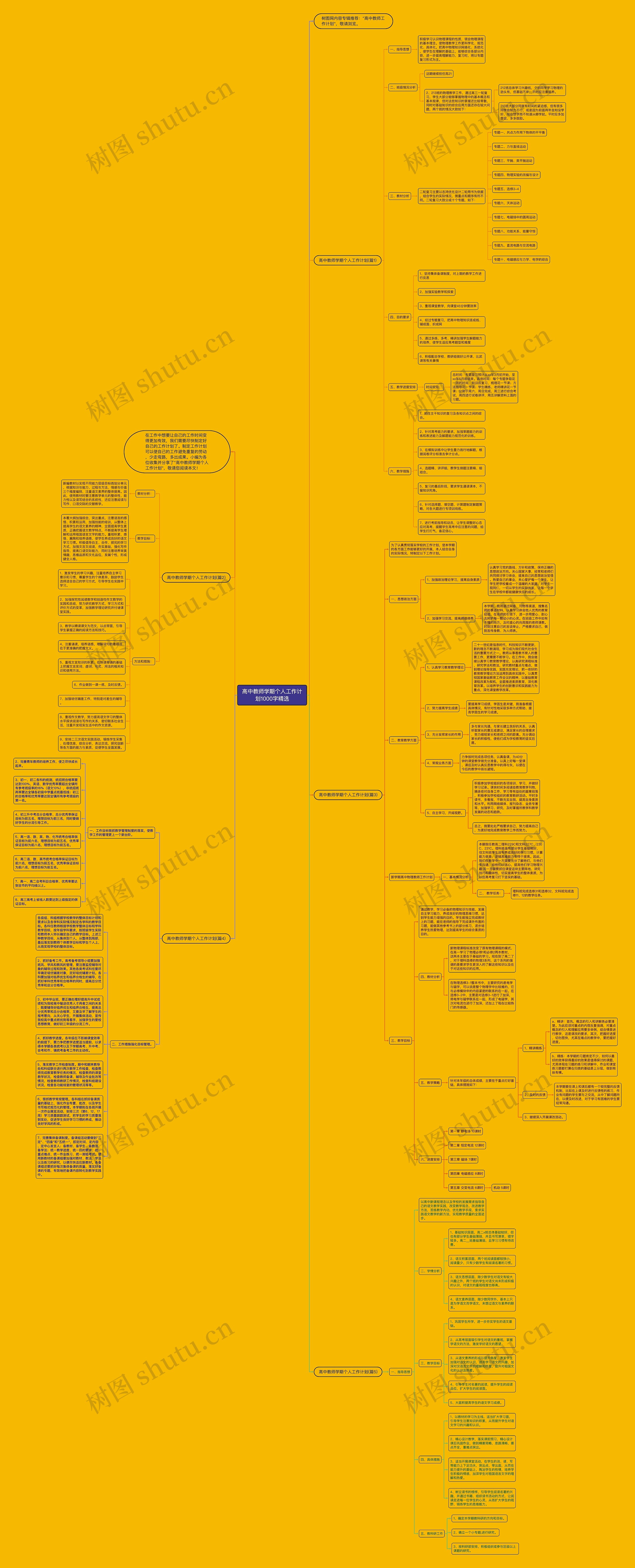 高中教师学期个人工作计划1000字精选思维导图