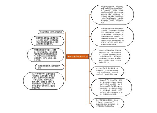 最新社区妇联工作计划