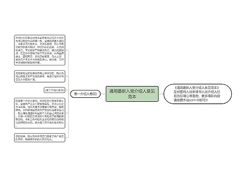 通用最新入党介绍人意见范本