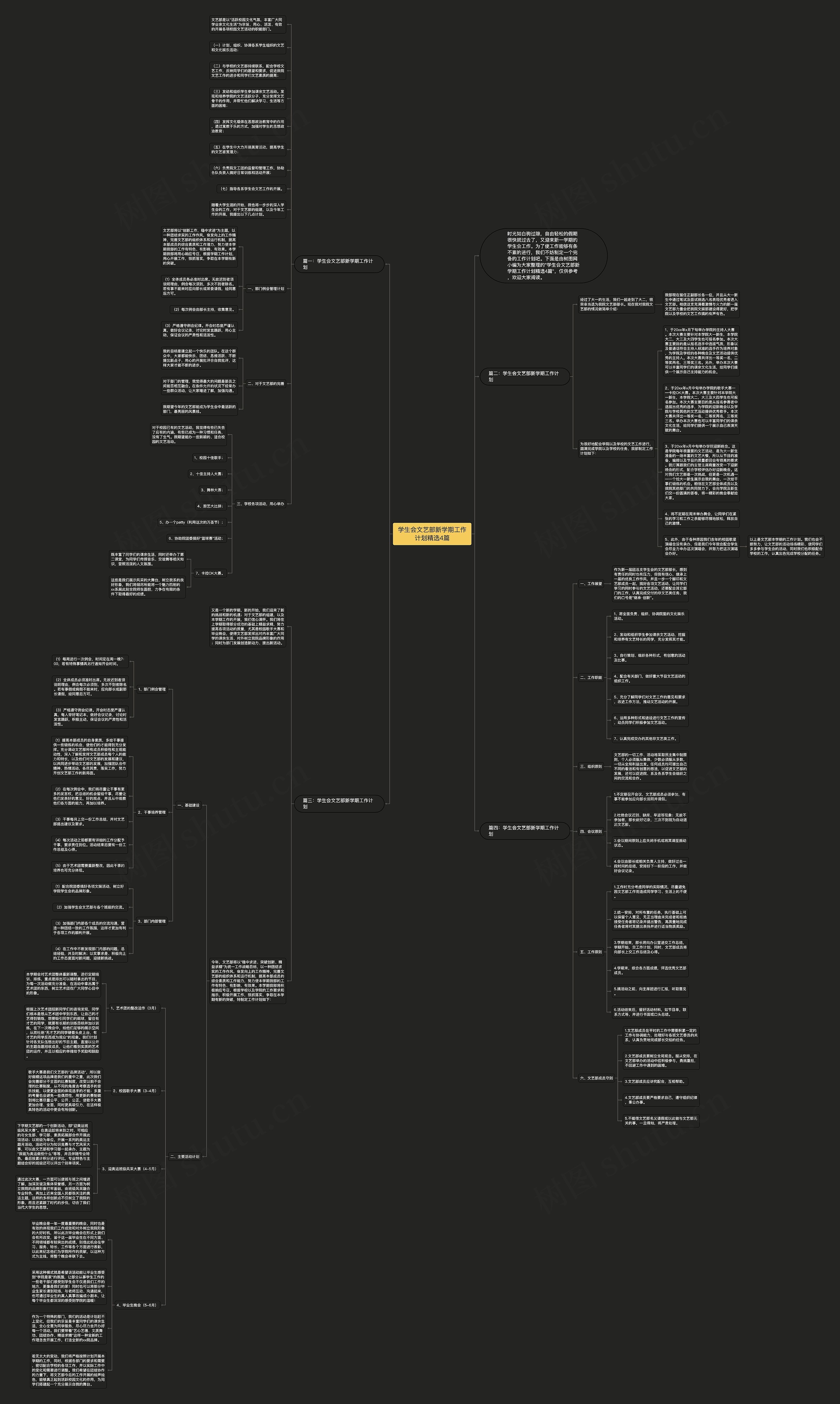 学生会文艺部新学期工作计划精选4篇