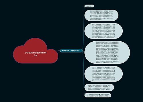 小学生我的梦想演讲稿800字