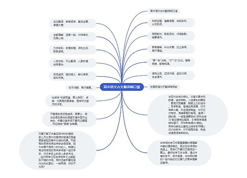 高中语文古文翻译顺口溜