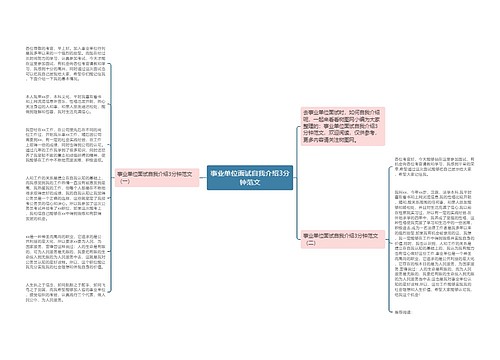 事业单位面试自我介绍3分钟范文