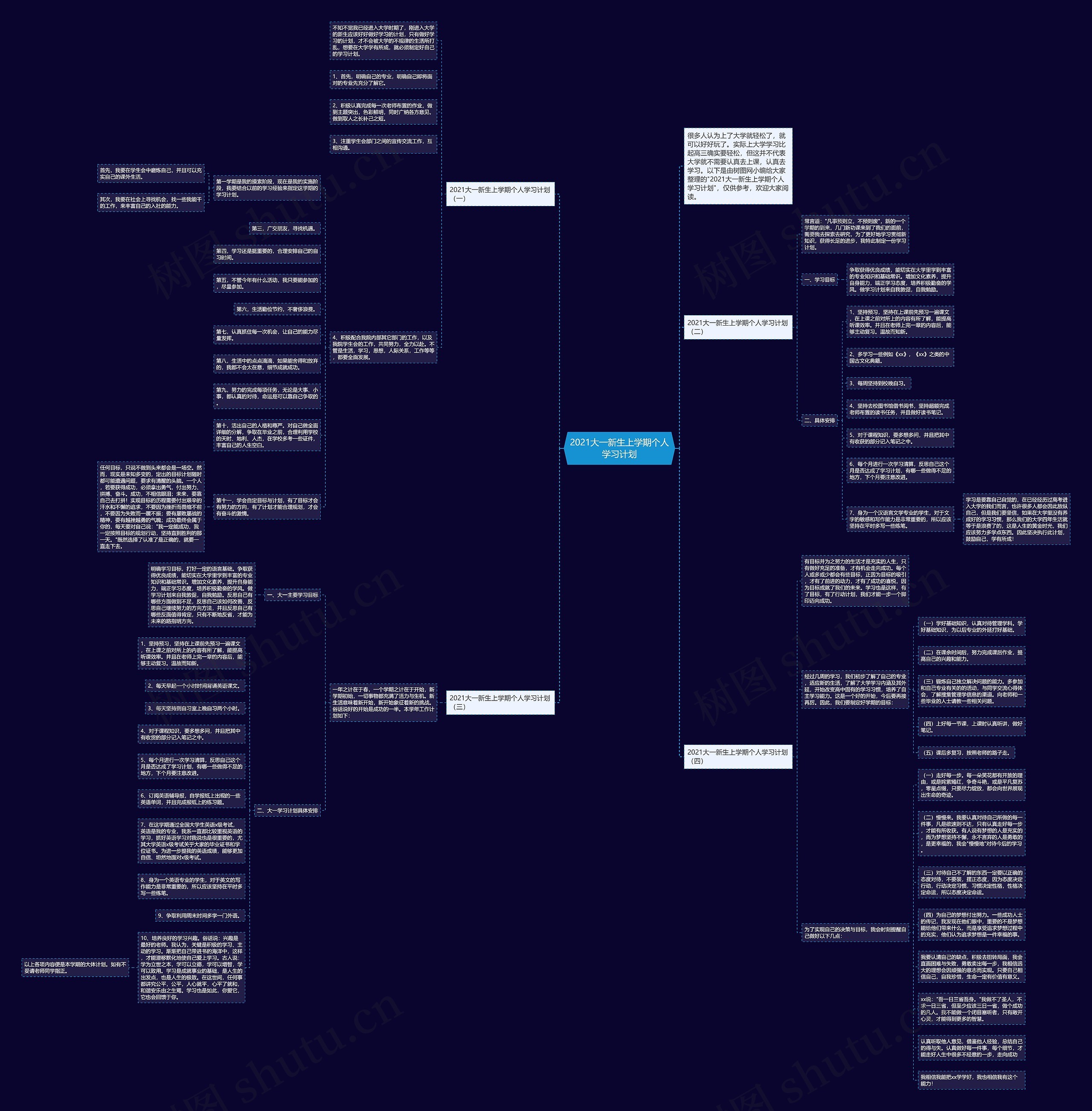 2021大一新生上学期个人学习计划思维导图