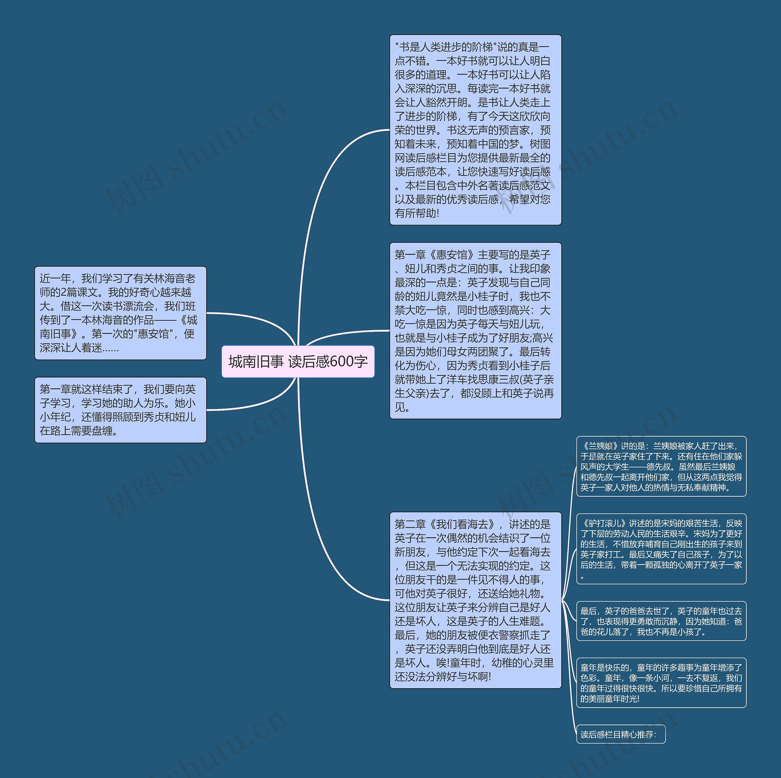 城南旧事 读后感600字