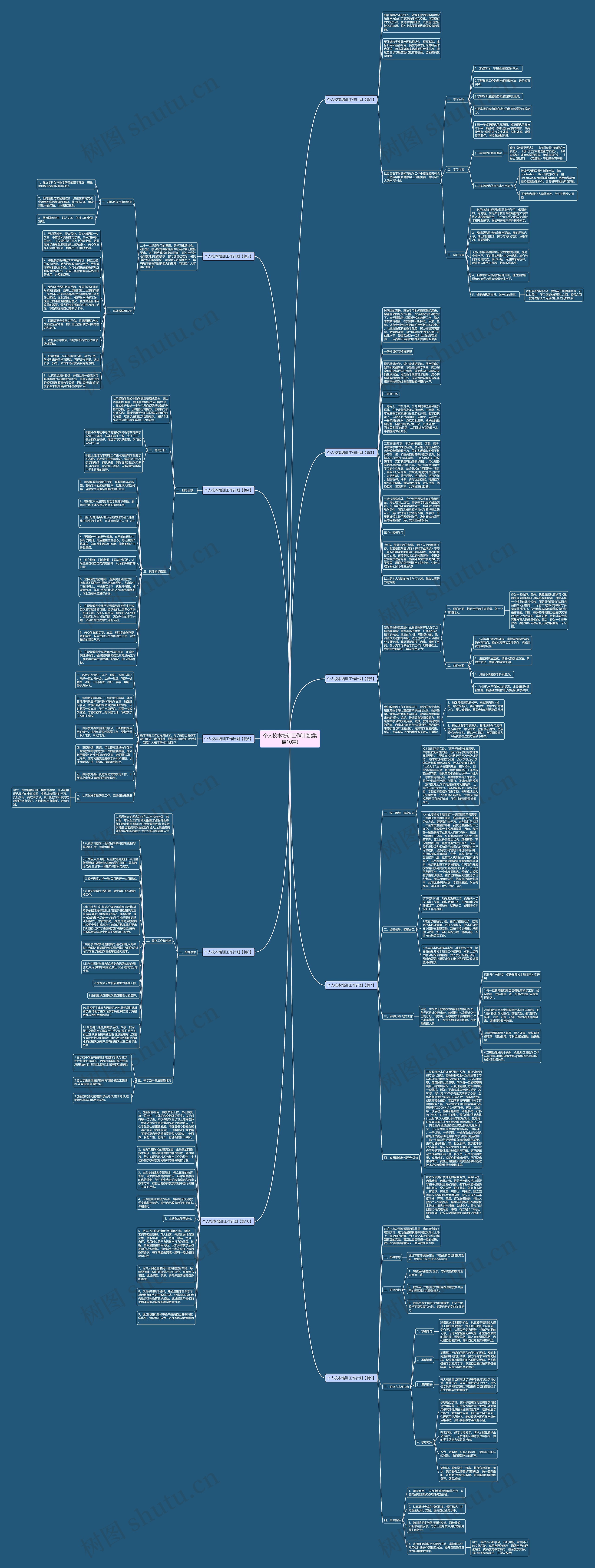 个人校本培训工作计划(集锦10篇)思维导图
