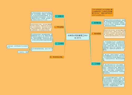 优秀班长班级管理工作计划 2015