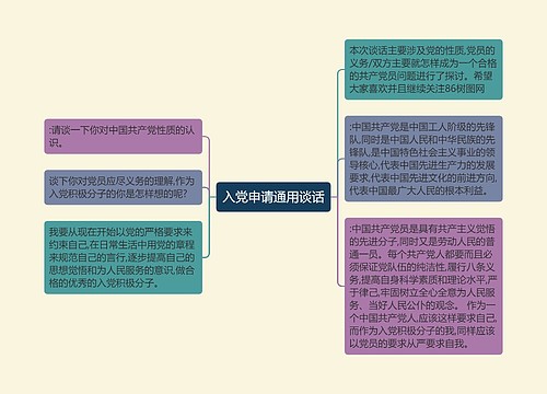 入党申请通用谈话