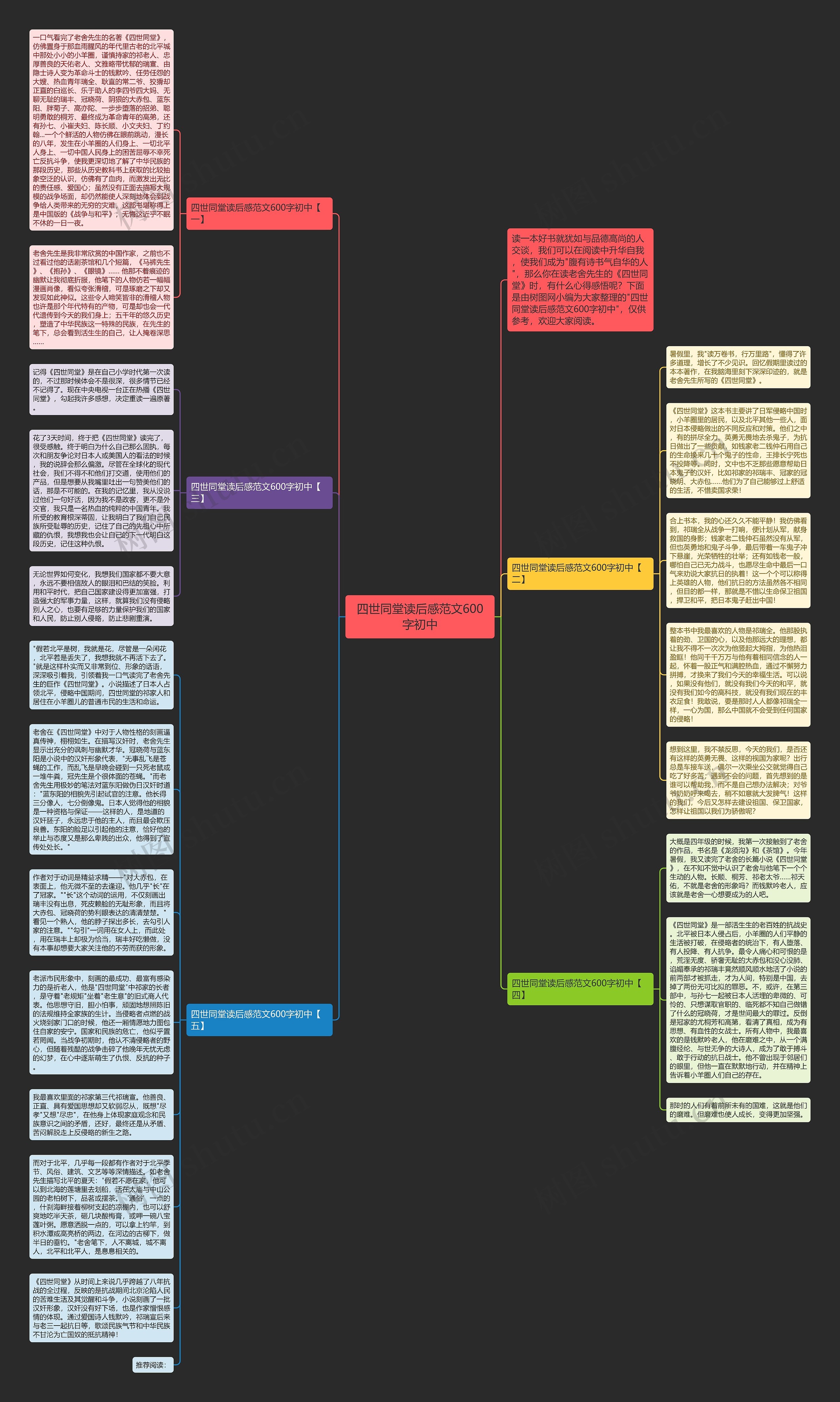 四世同堂读后感范文600字初中思维导图